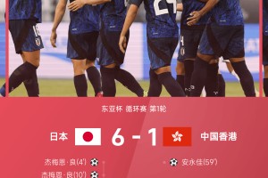 东亚杯战报：杰梅恩·良大四喜，安永佳破门，日本6-1中国香港